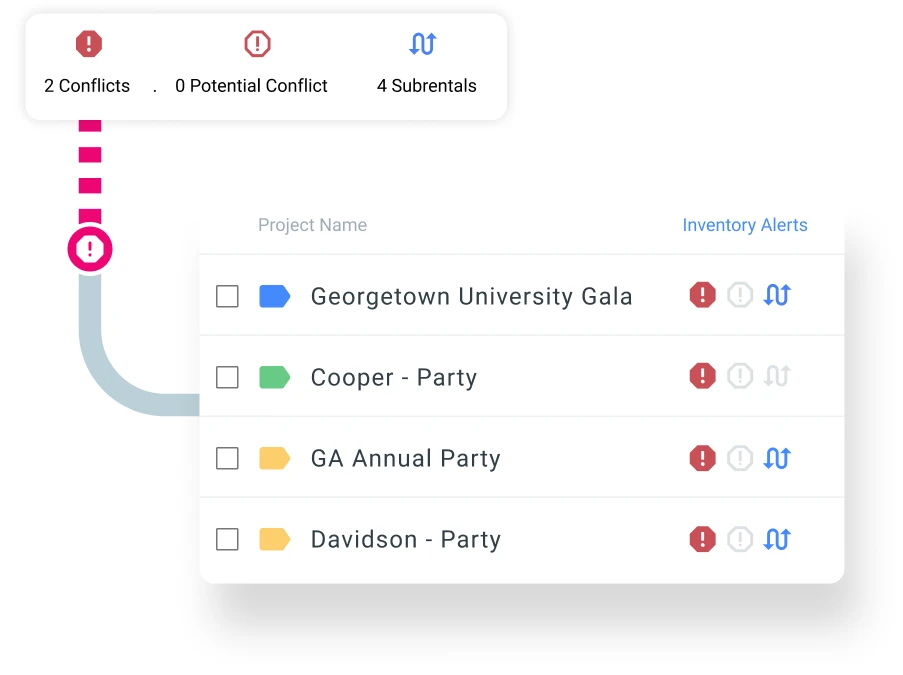 conflict_detection_event_venue