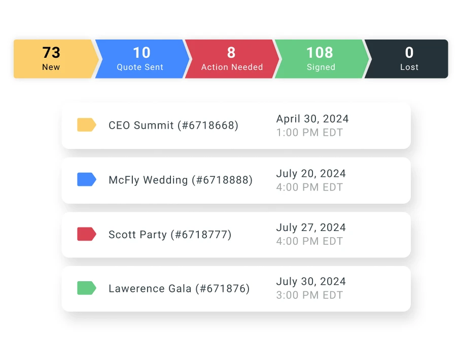 full_event_life_cycle_event_venues