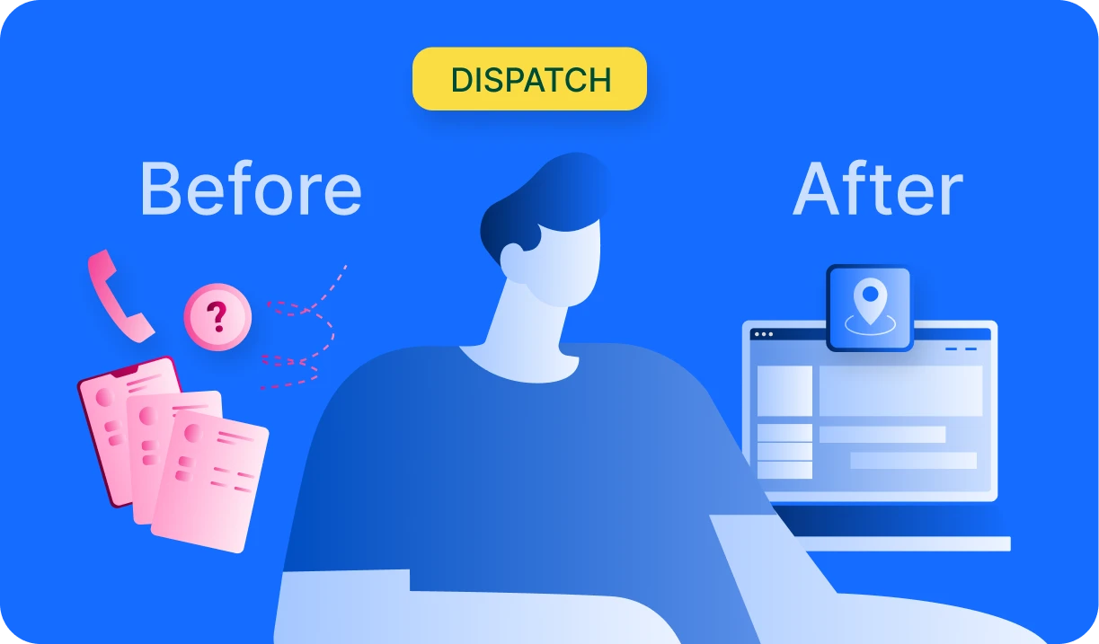 Soon, you’ll wonder how you ever did it without Dispatch. Get hours back in your week.